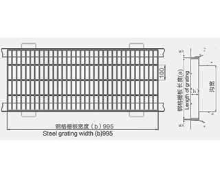 factory Outlets for Unique Structure Steel Grating - GT Trench Cover – JIULONG detail pictures