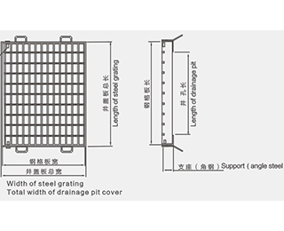 Popular Design for Deformed Bar Round Steel Bar - GM Drainage Pit Cover – JIULONG detail pictures